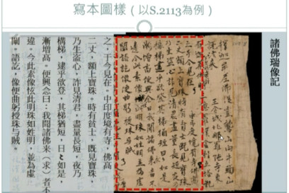 敦煌佛教文獻介紹